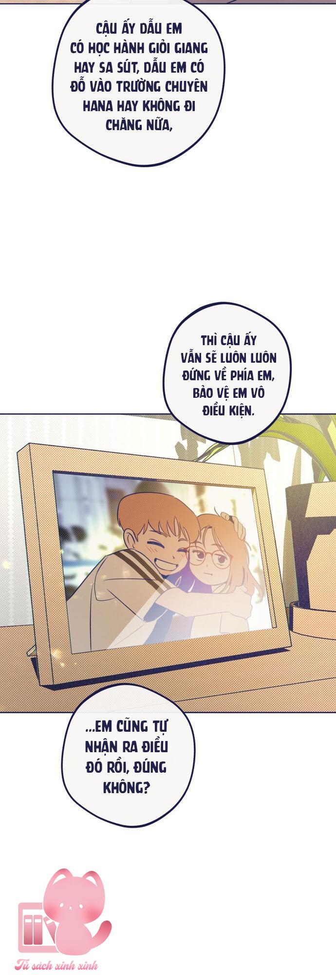 Trắc Nghiệm 4 Lựa Chọn - Chap 32