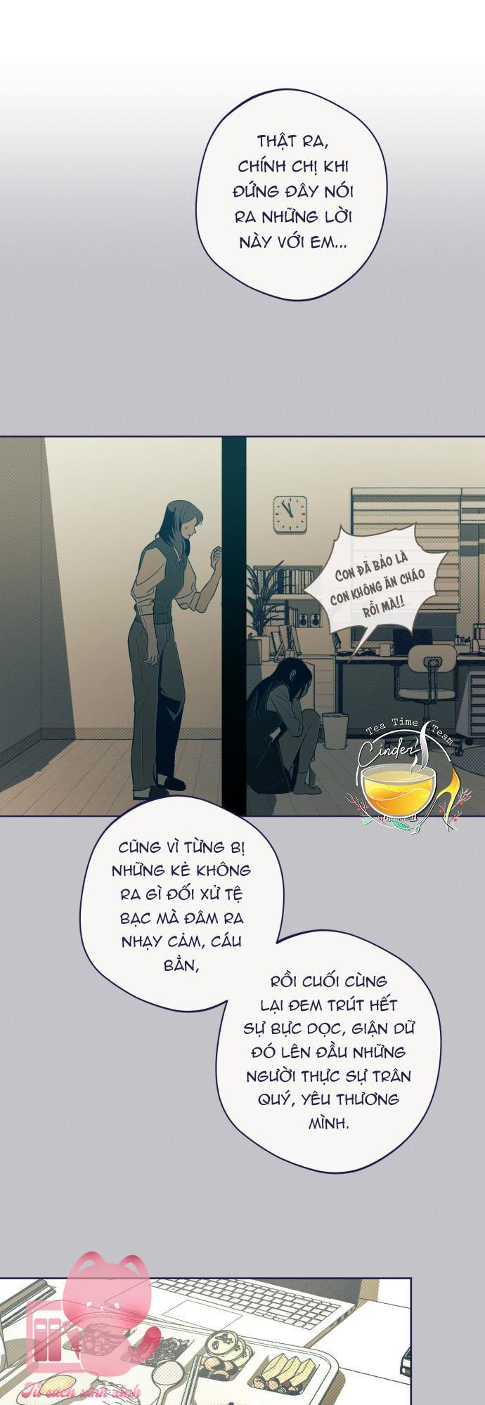 Trắc Nghiệm 4 Lựa Chọn - Chap 32