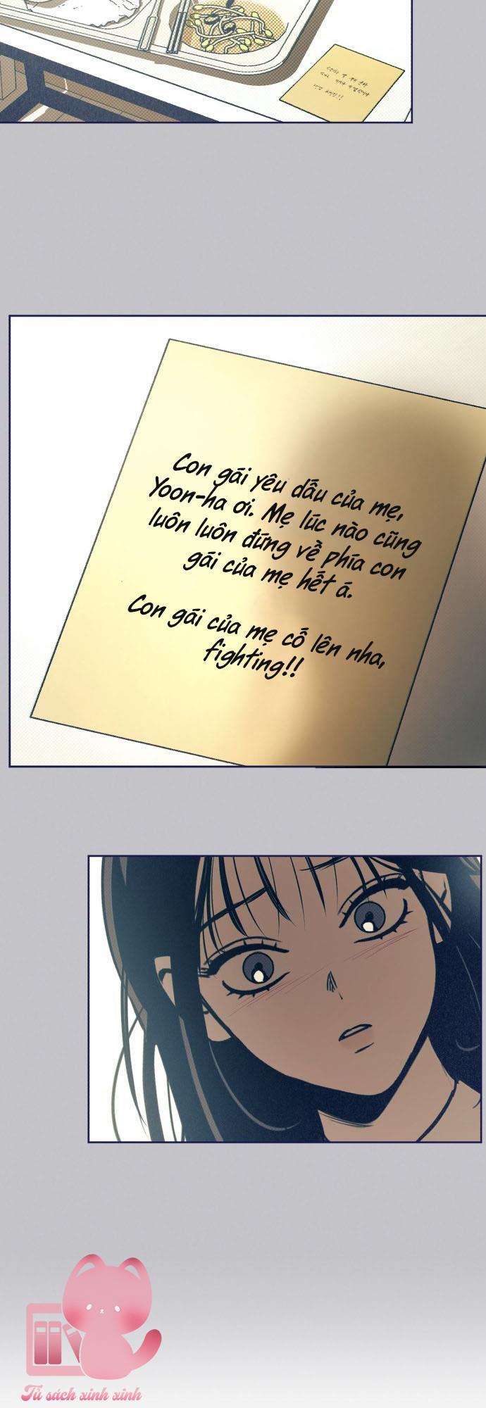 Trắc Nghiệm 4 Lựa Chọn - Chap 32