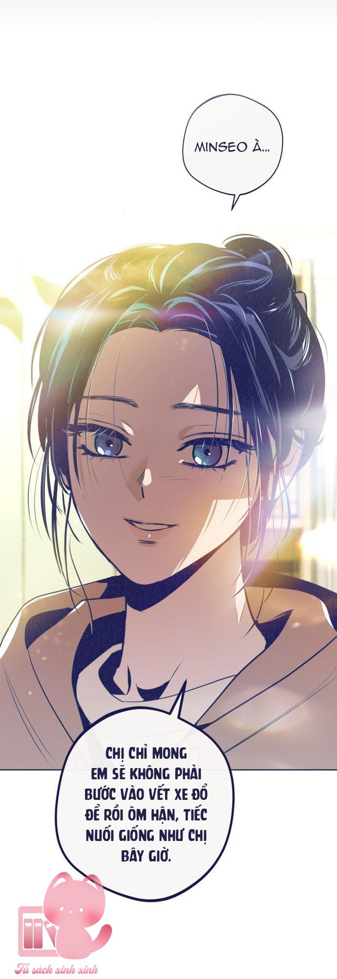 Trắc Nghiệm 4 Lựa Chọn - Chap 32