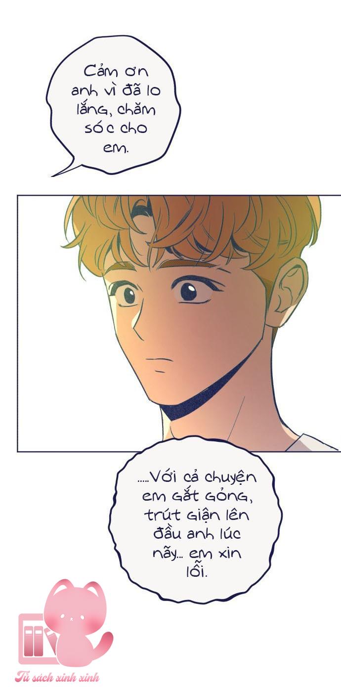 Trắc Nghiệm 4 Lựa Chọn - Chap 32