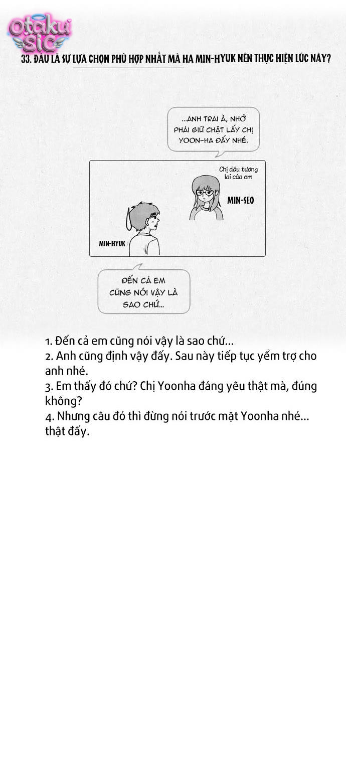 Trắc Nghiệm 4 Lựa Chọn - Chap 33