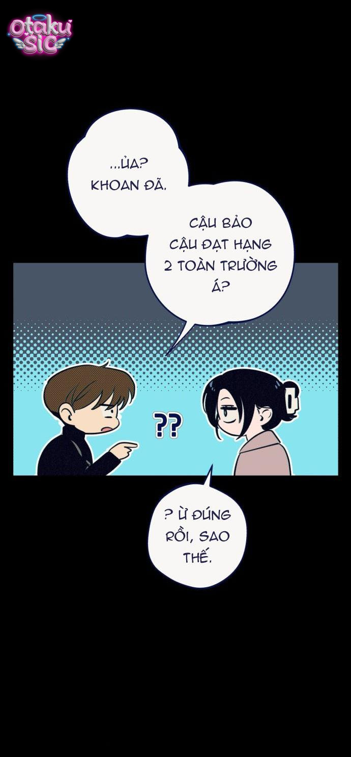 Trắc Nghiệm 4 Lựa Chọn - Chap 34