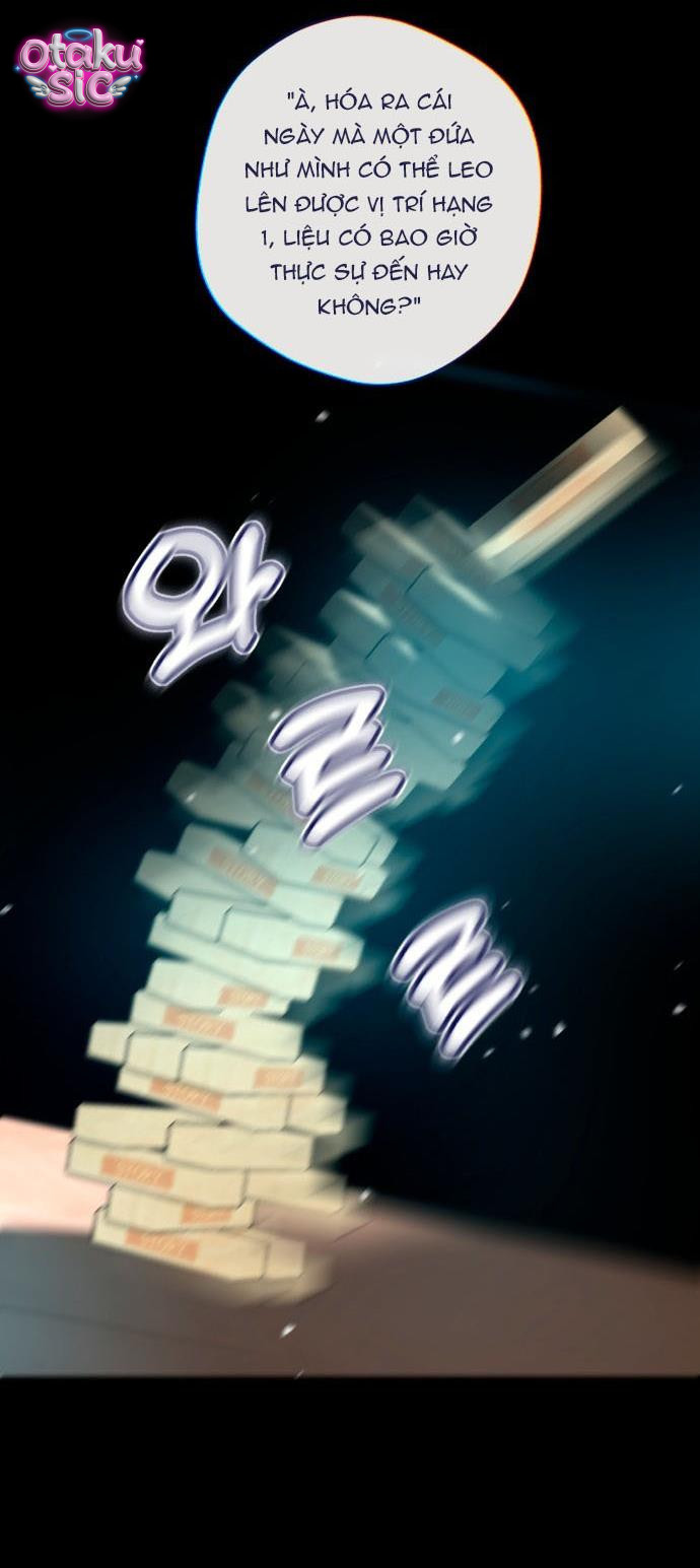 Trắc Nghiệm 4 Lựa Chọn - Chap 34