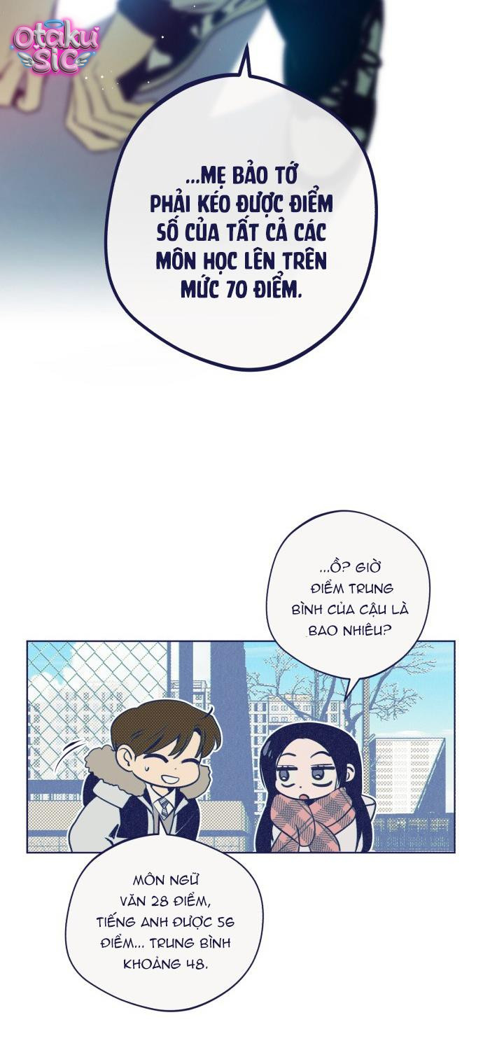 Trắc Nghiệm 4 Lựa Chọn - Chap 35
