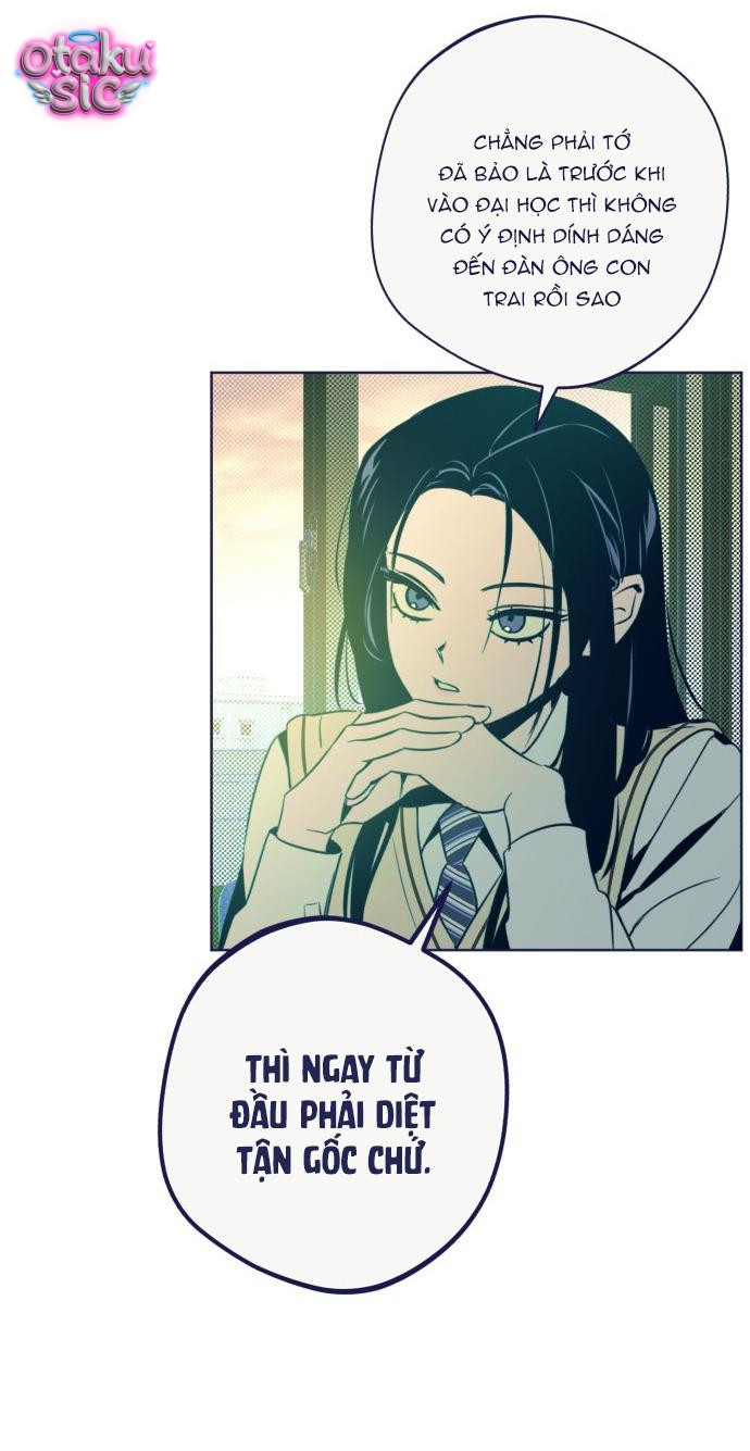 Trắc Nghiệm 4 Lựa Chọn - Chap 36