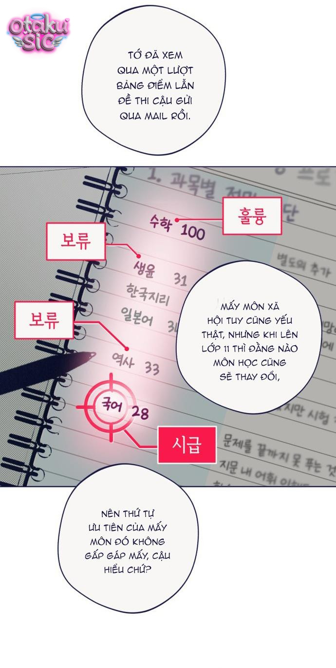 Trắc Nghiệm 4 Lựa Chọn - Chap 37