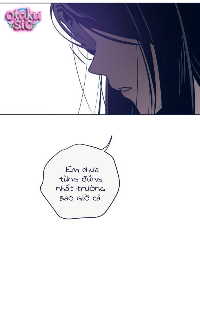 Trắc Nghiệm 4 Lựa Chọn - Chap 38