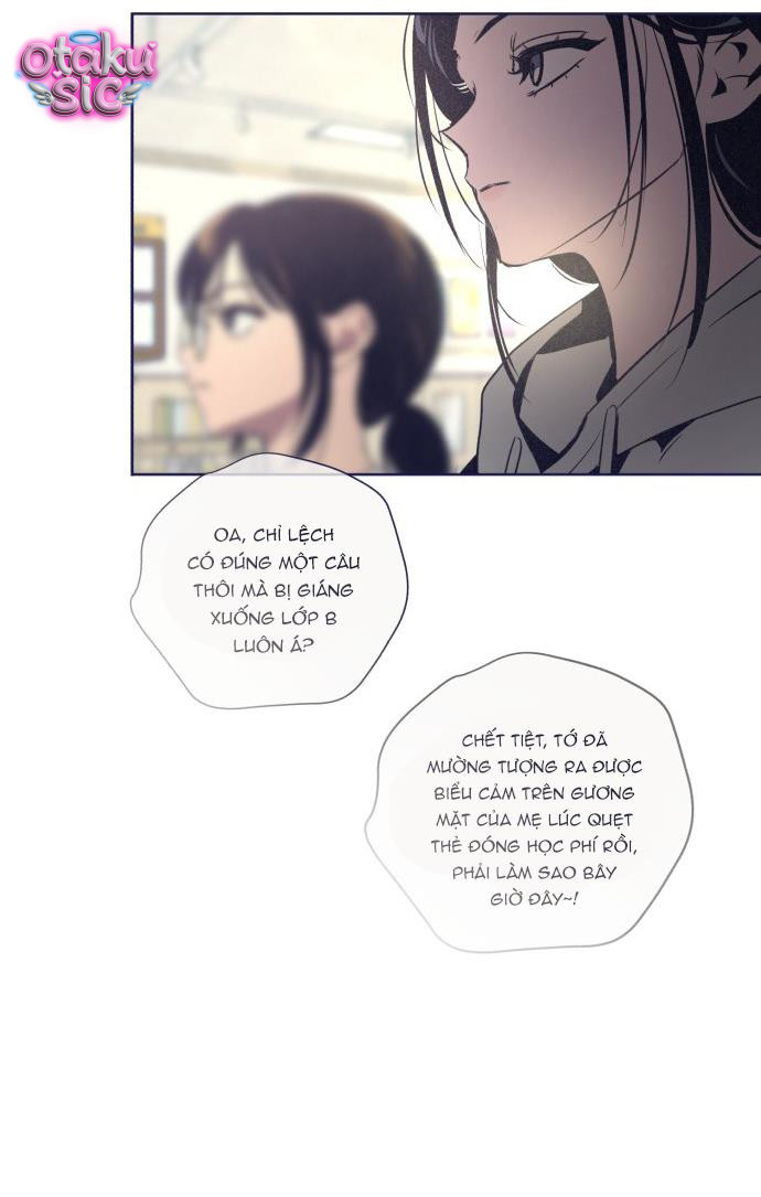 Trắc Nghiệm 4 Lựa Chọn - Chap 40