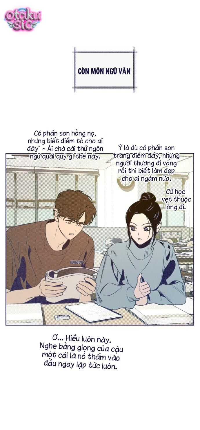 Trắc Nghiệm 4 Lựa Chọn - Chap 40