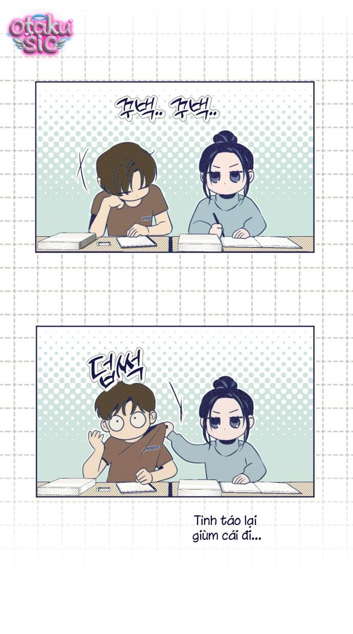 Trắc Nghiệm 4 Lựa Chọn - Chap 40