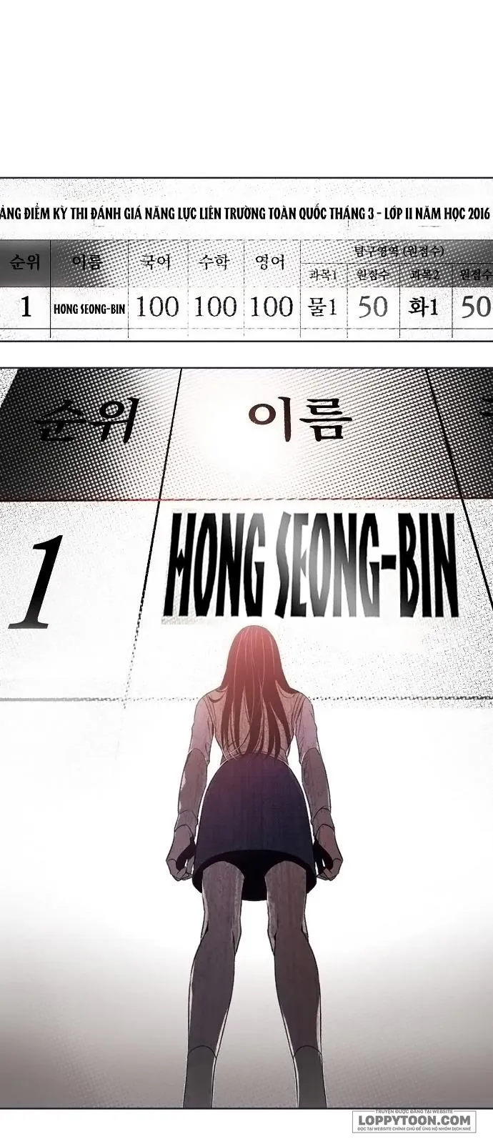 Trắc Nghiệm 4 Lựa Chọn - Chap 42 - END SS1