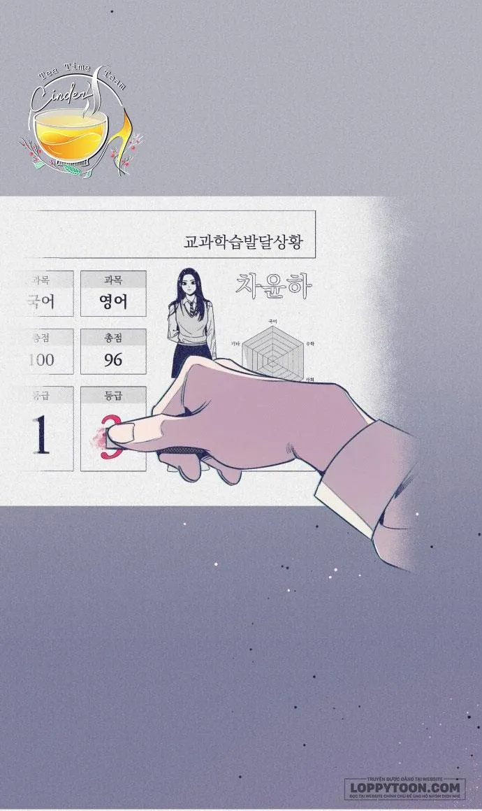 Trắc Nghiệm 4 Lựa Chọn - Chap 6 - Trang 26