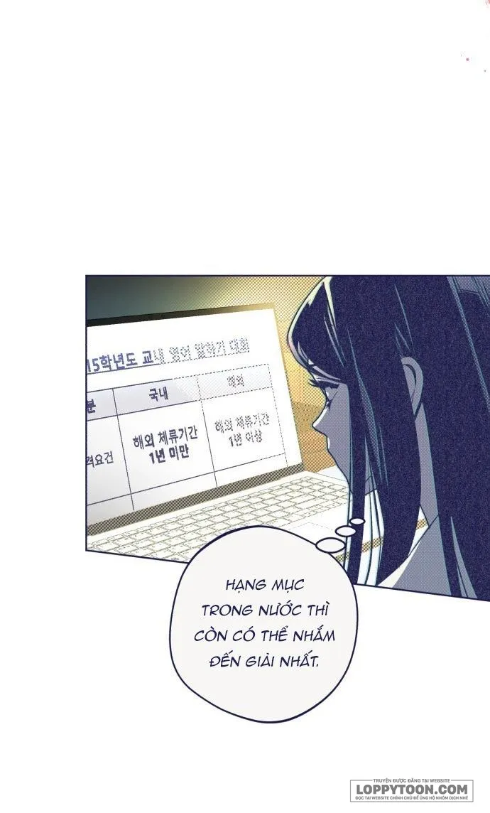 Trắc Nghiệm 4 Lựa Chọn - Chap 6 - Trang 28