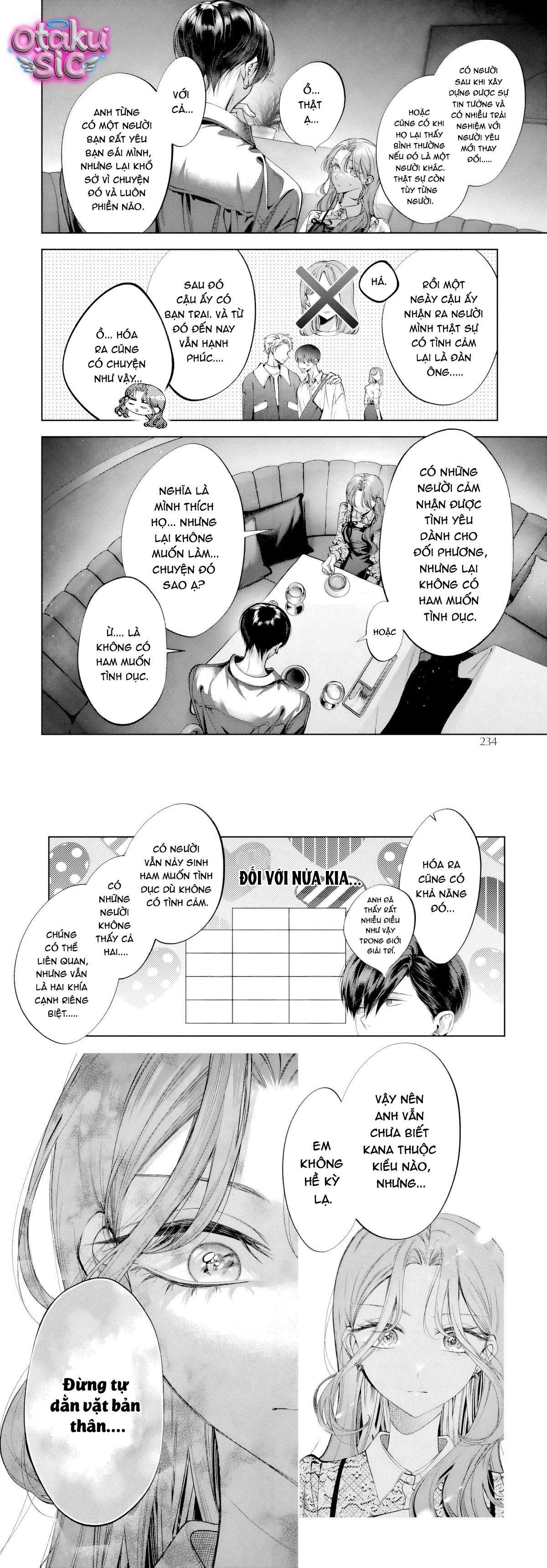 Từ Bao Giờ Anh Đã Trở Thành Độc Dược - Chap 5
