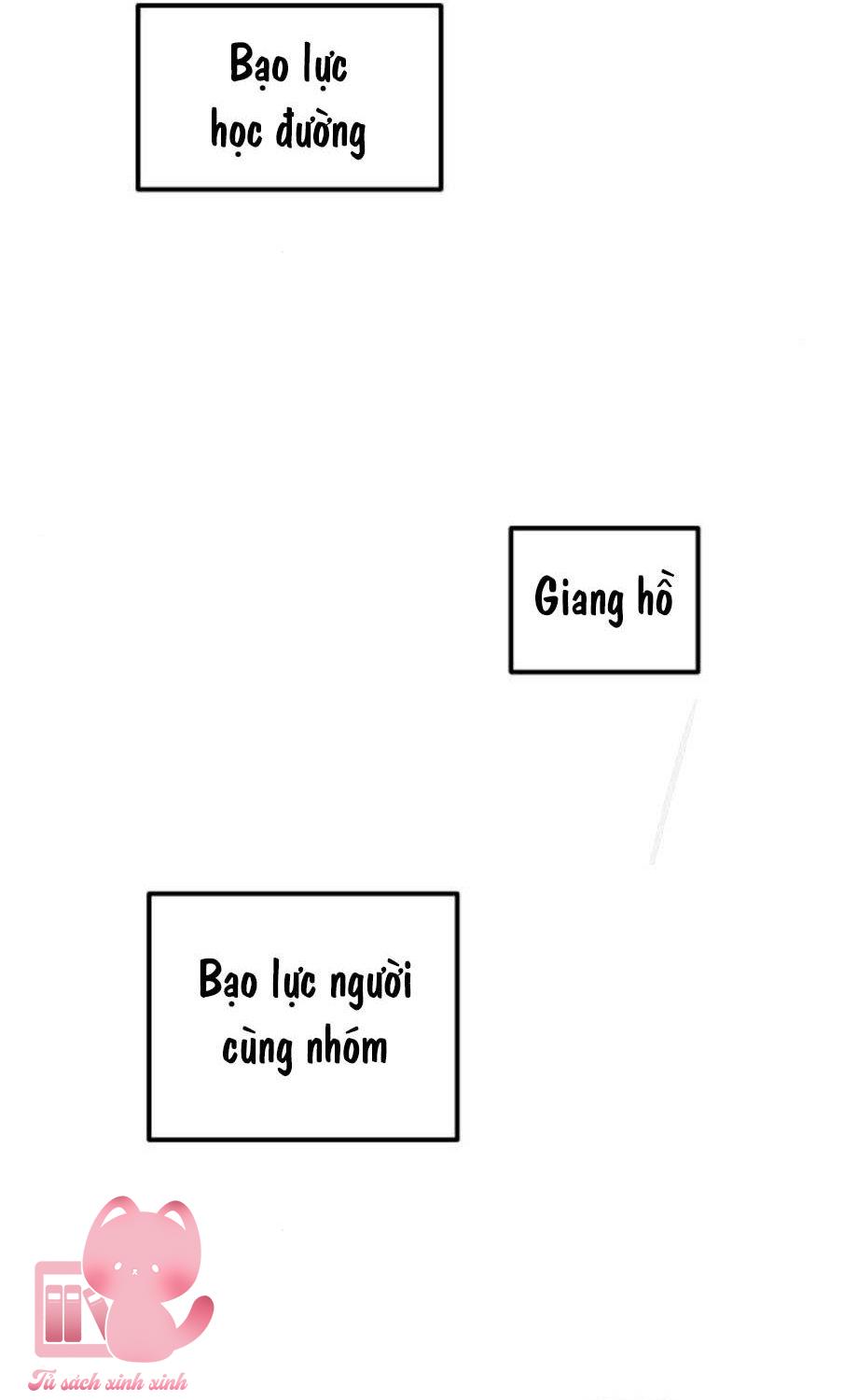 Tự Do Trong Mơ - Chap 52