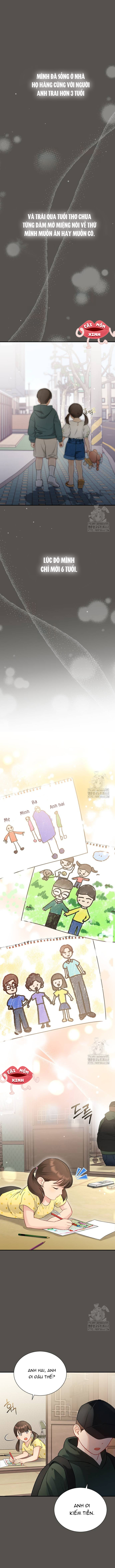 Văn Phòng Thư Ký - Chap Văn Phòng Thư Ký – Chap 3 - Trang 0