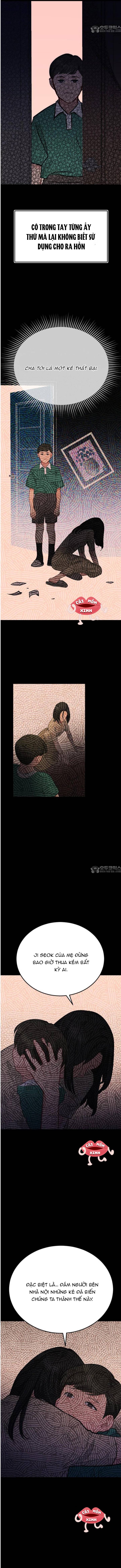 Văn Phòng Thư Ký - Chap Văn Phòng Thư Ký – Chap 36 - Trang 2